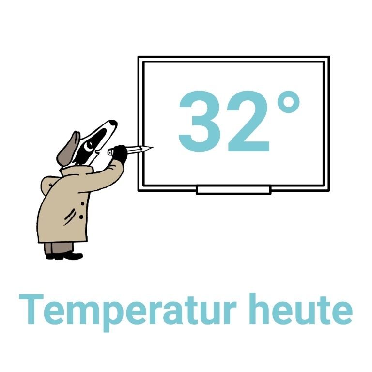 Das Bild zeigt Detektiv-Dachs sowie eine Tafel mit einer Temperaturanzeige.